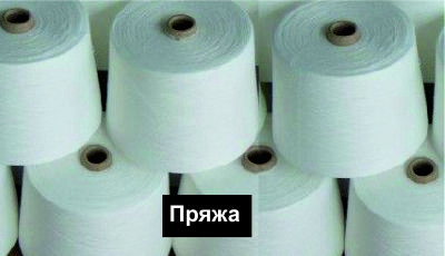 Пряжа Spun Polyester 100%